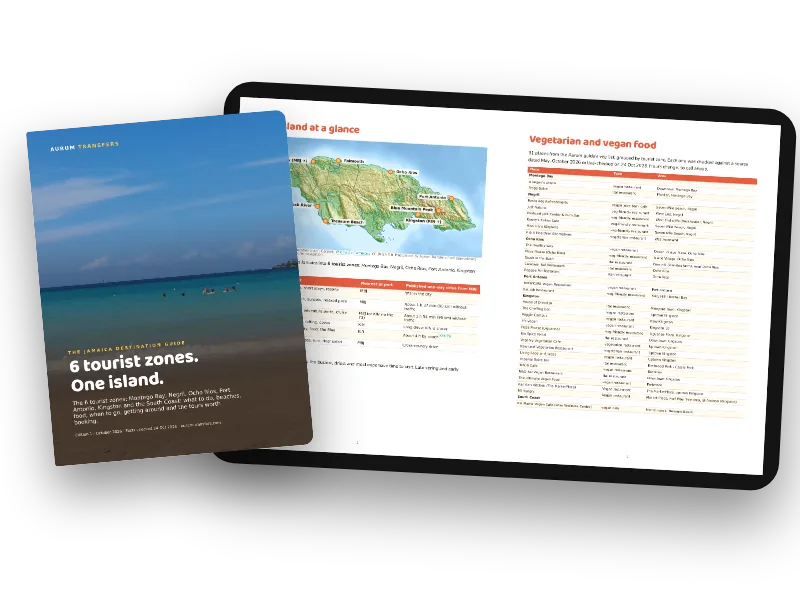 Jamaica Destination Guide cover and pages
